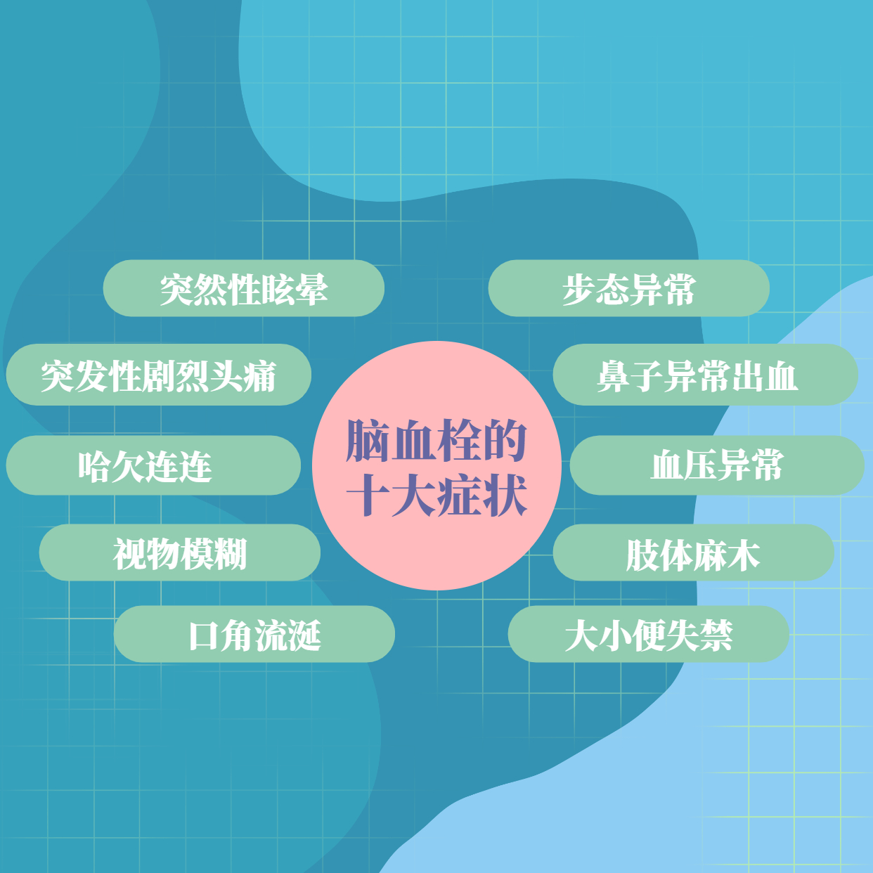 当心！预防冬季脑血管疾病&ldquo;三大杀手&rdquo;之脑血栓（二）